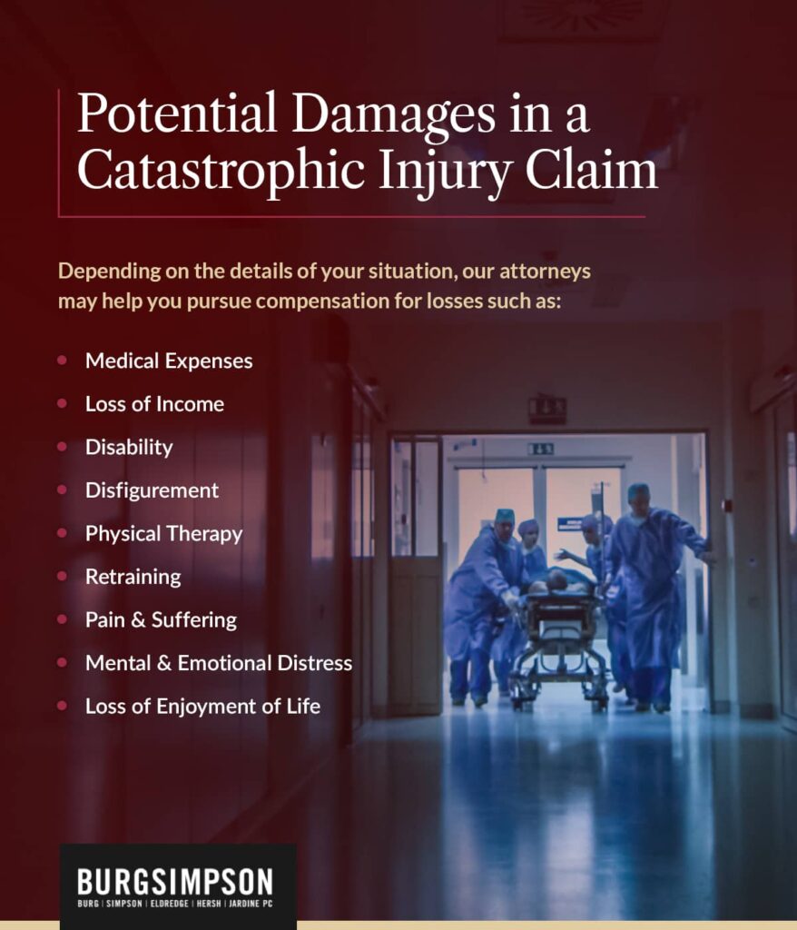 Denver Catastrophic Injury Lawyers