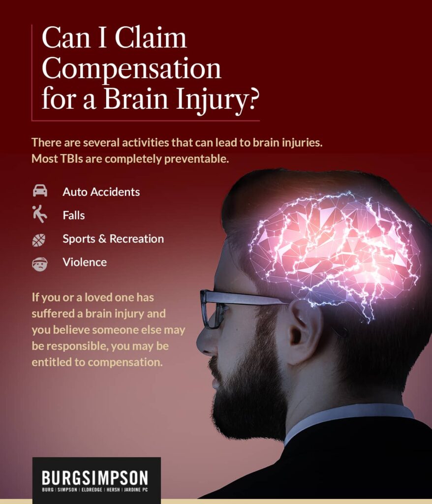 Denver brain injury lawyers