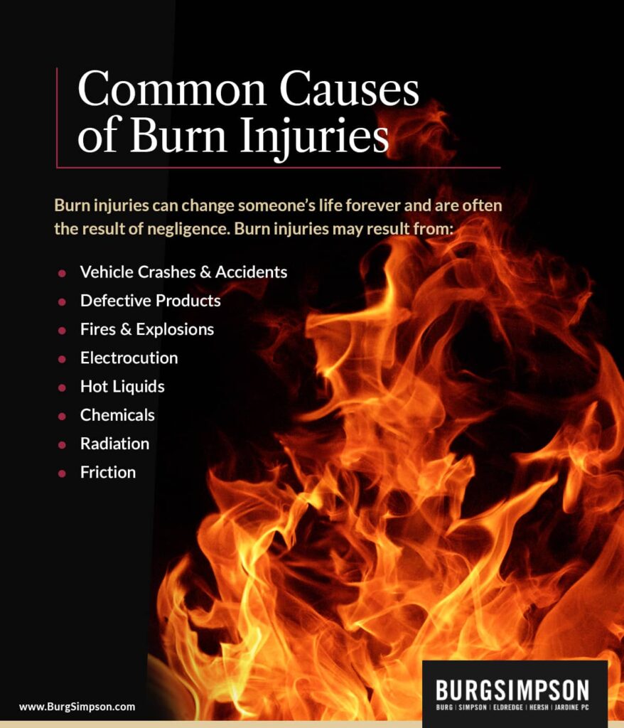 Denver Burn Injury Lawyers