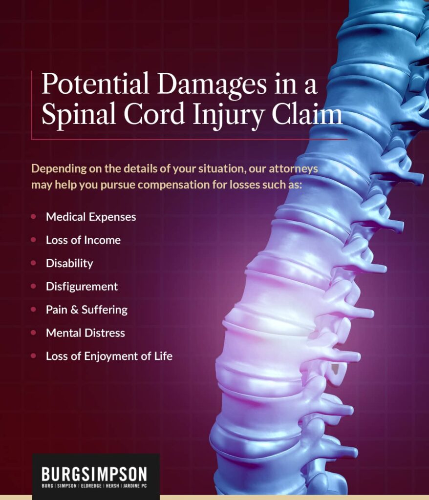 Denver spinal cord injury lawyers