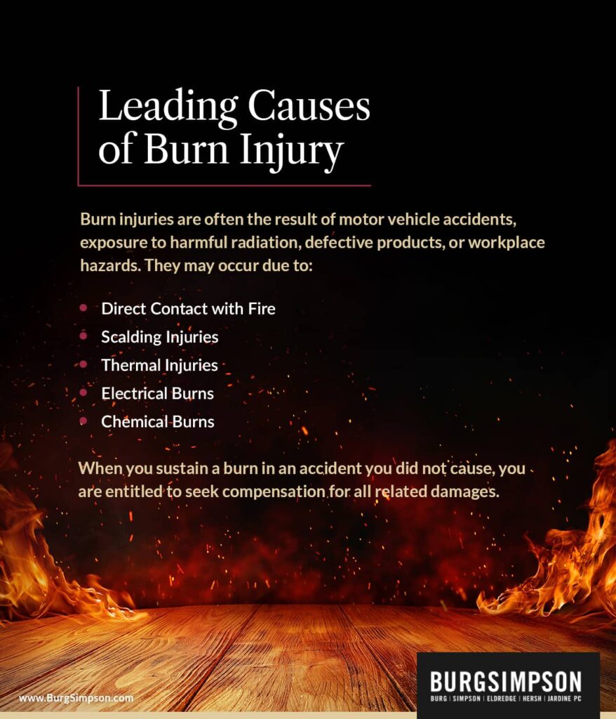 Leading causes of burn injury | Burg Simpson