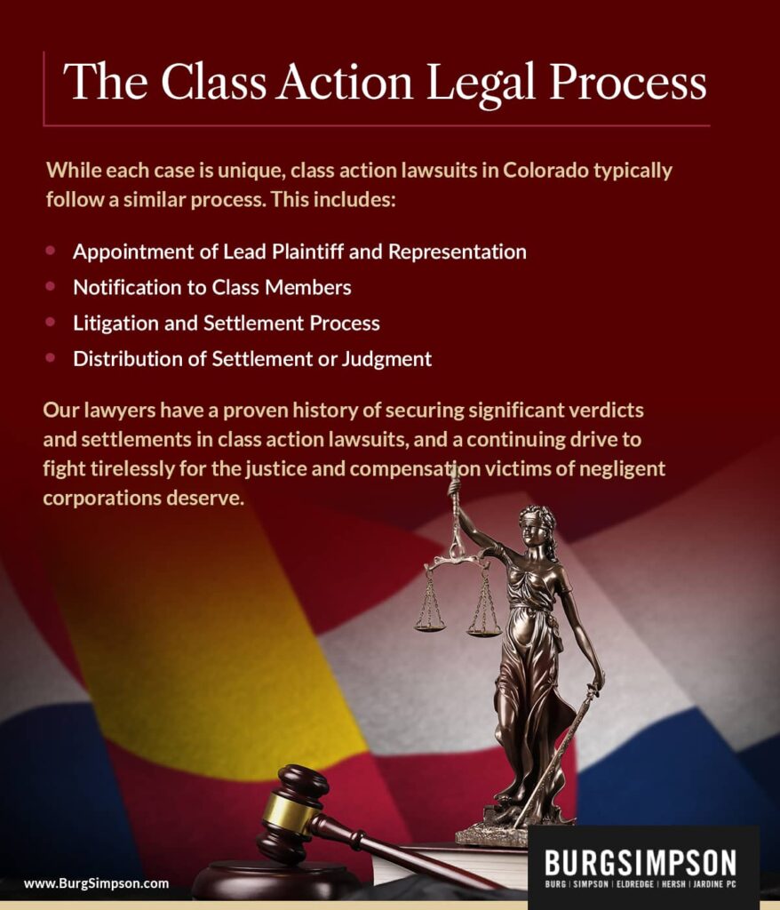 The class action legal process | Burg Simpson Law Firm