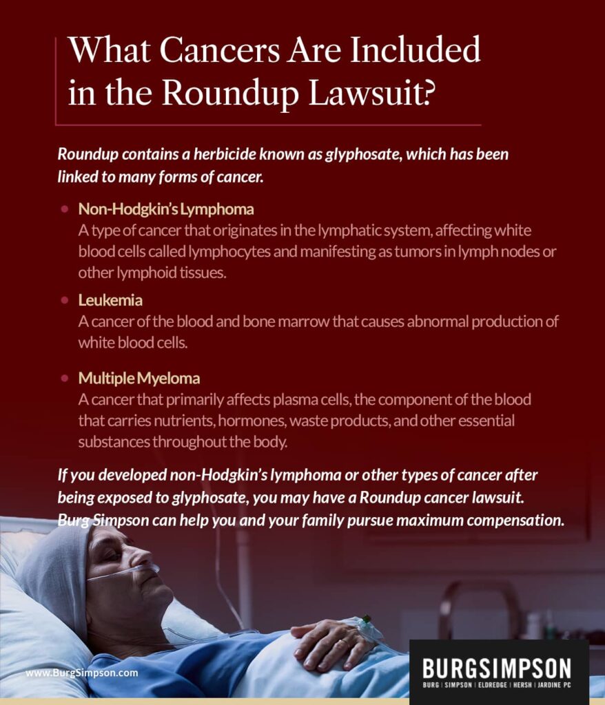 Roundup Cancer Lawsuit for Non-Hodgkin&rsquo;s Lymphoma &amp; More