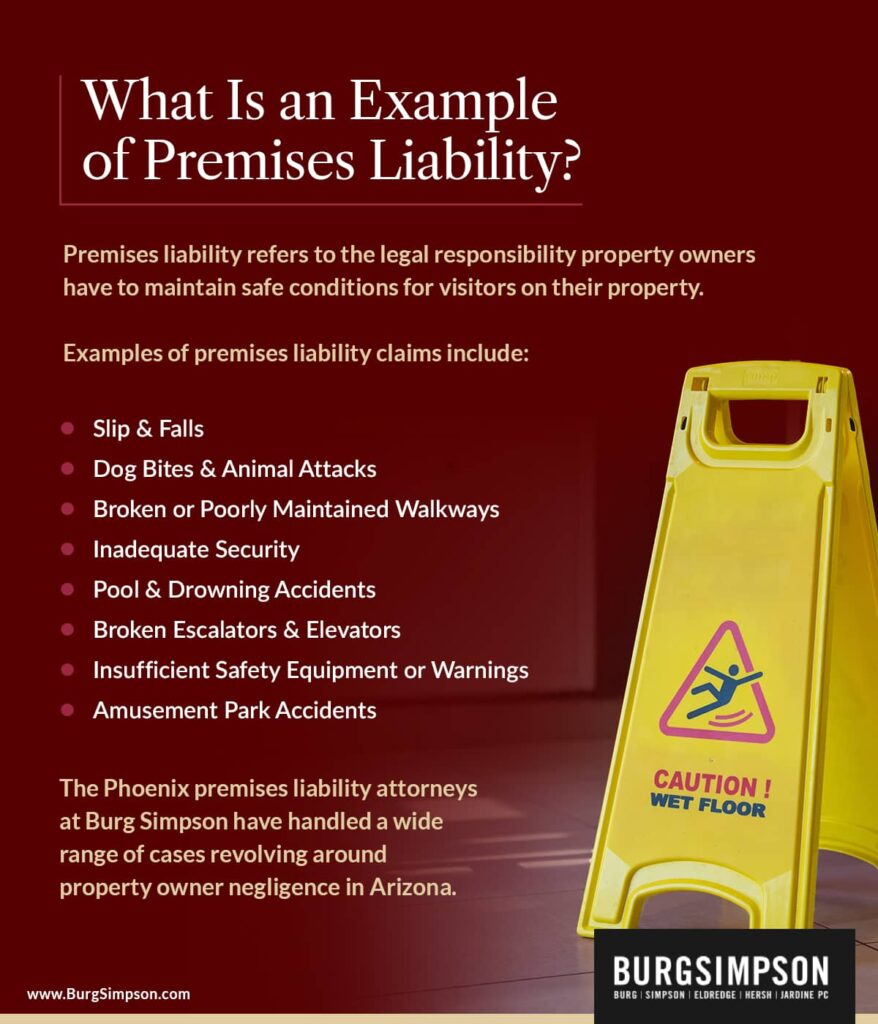 What is an example of premises liability? | Burg Simpson