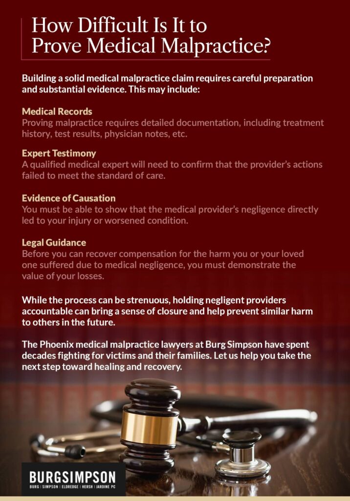 How difficult is it to prove medical malpractice? | Burg Simpson