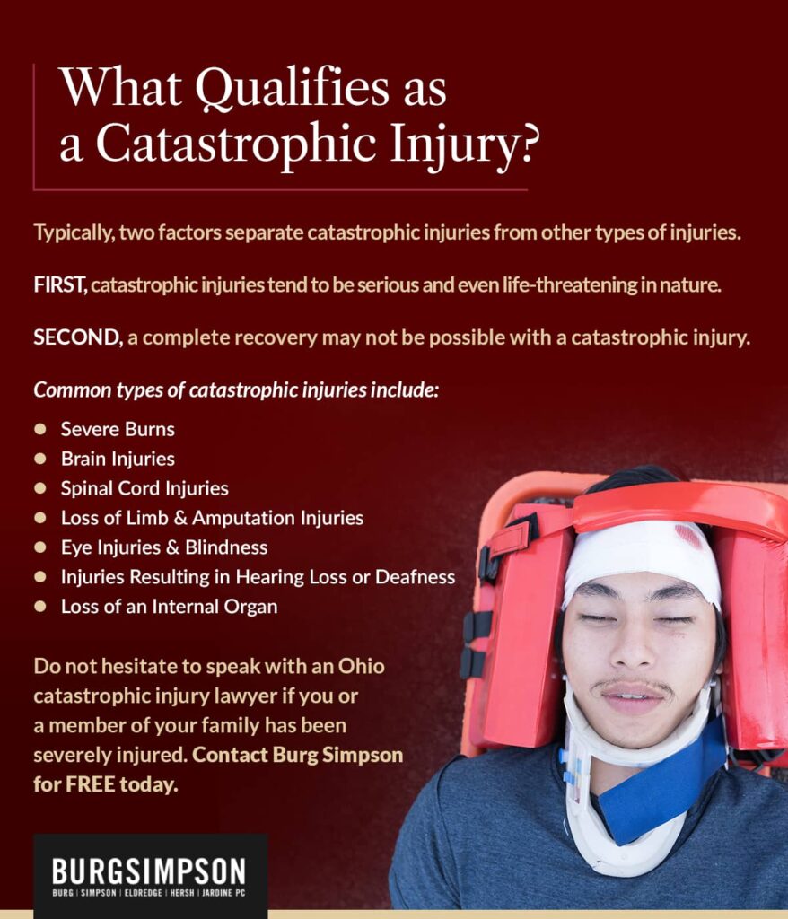 What qualifies as a catastrophic injury? | Burg Simpson