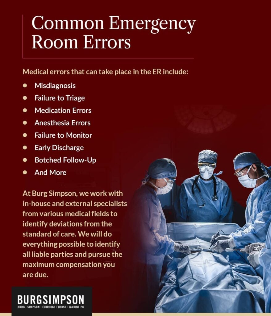 Common emergency room errors | Burg Simpson