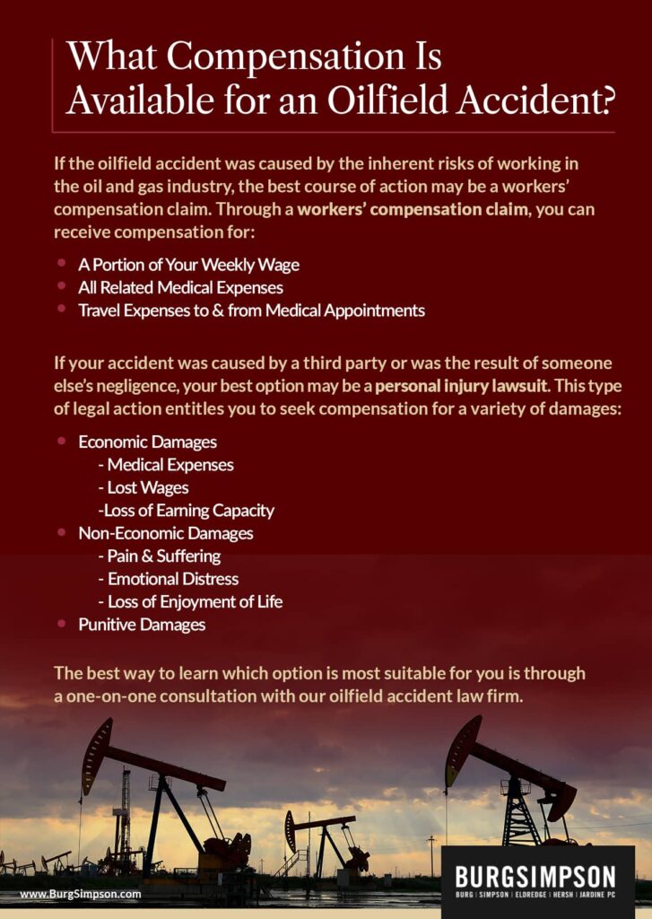 What compensation is available for an oilfield accident? | Burg Simpson