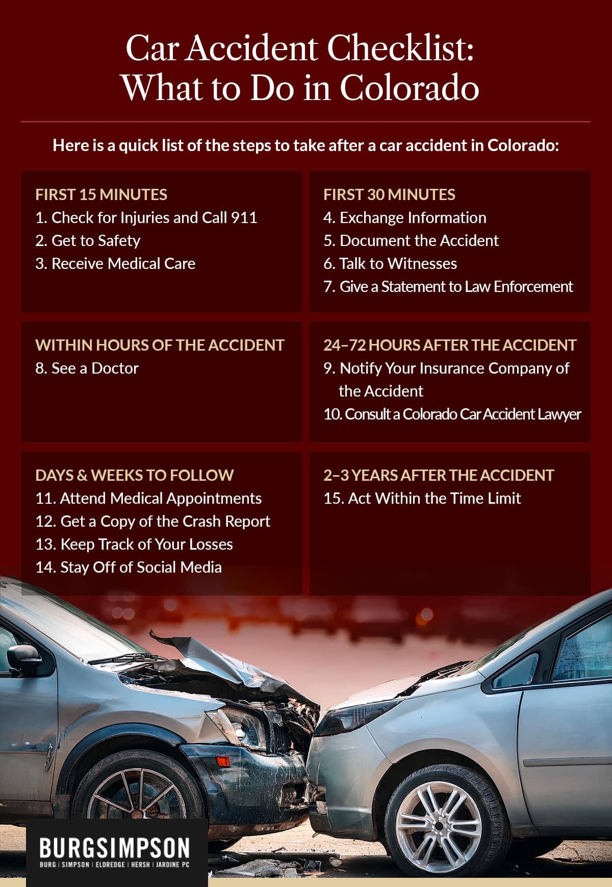Car accident checklist: What to do in Colorado | Burg Simpson