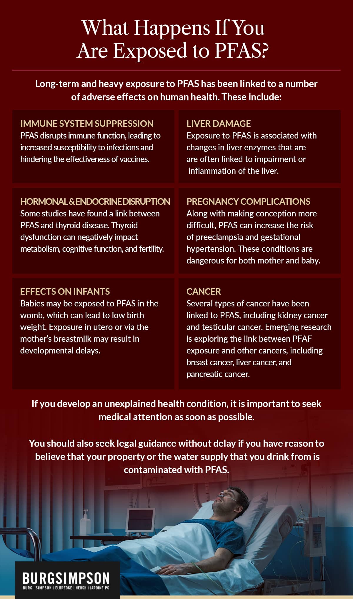 What happens if you are exposed to PFAS? | Burg Simpson